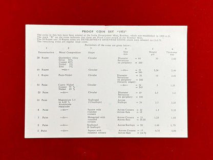 [India] Proof set of 10 sheets 1973 [C-0000011]