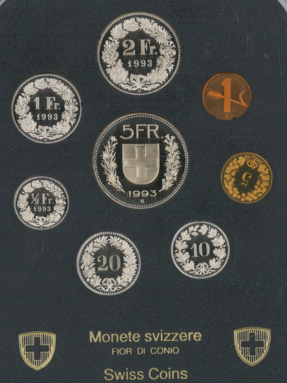 [Switzerland] Mint set, 8 discs, 1993 [C-0000026]