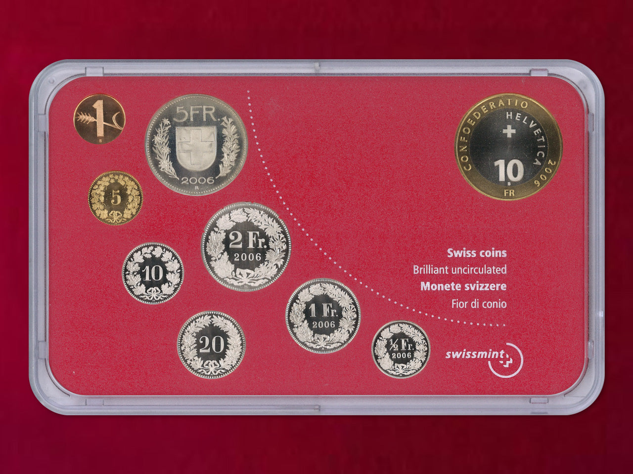 Switzerland] Mint Set 9-piece set 2006 [C-0000250] – ワールド