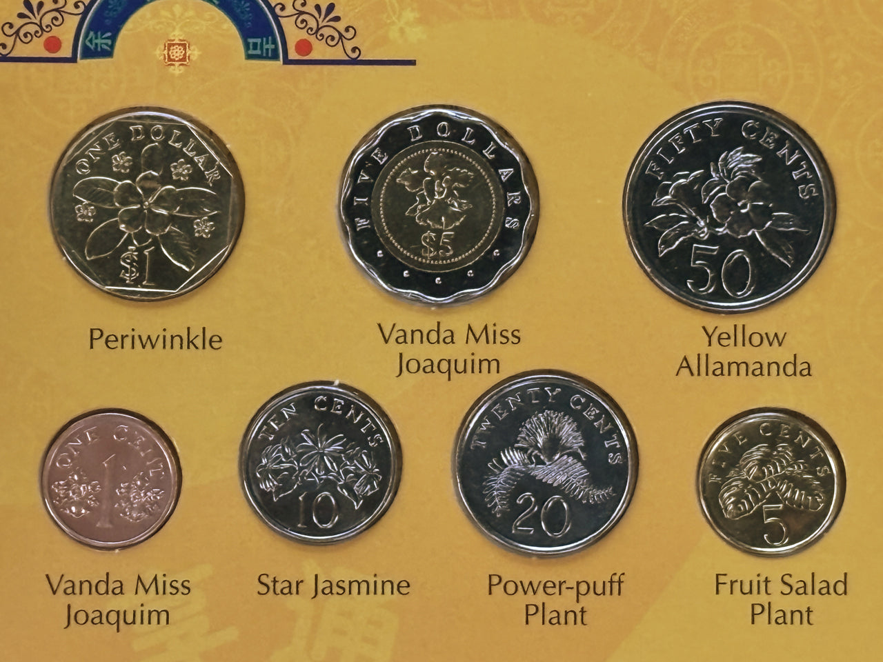 日本・外国コインセット 世界のコイン8セット 硬貨 外貨｜Yahoo!フリマ（旧PayPayフリマ）