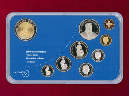 [Switzerland] Proof Set 9 sheets 2002 [C-0000253]