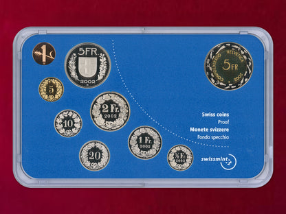 [Switzerland] Proof Set 9 sheets 2002 [C-0000253]