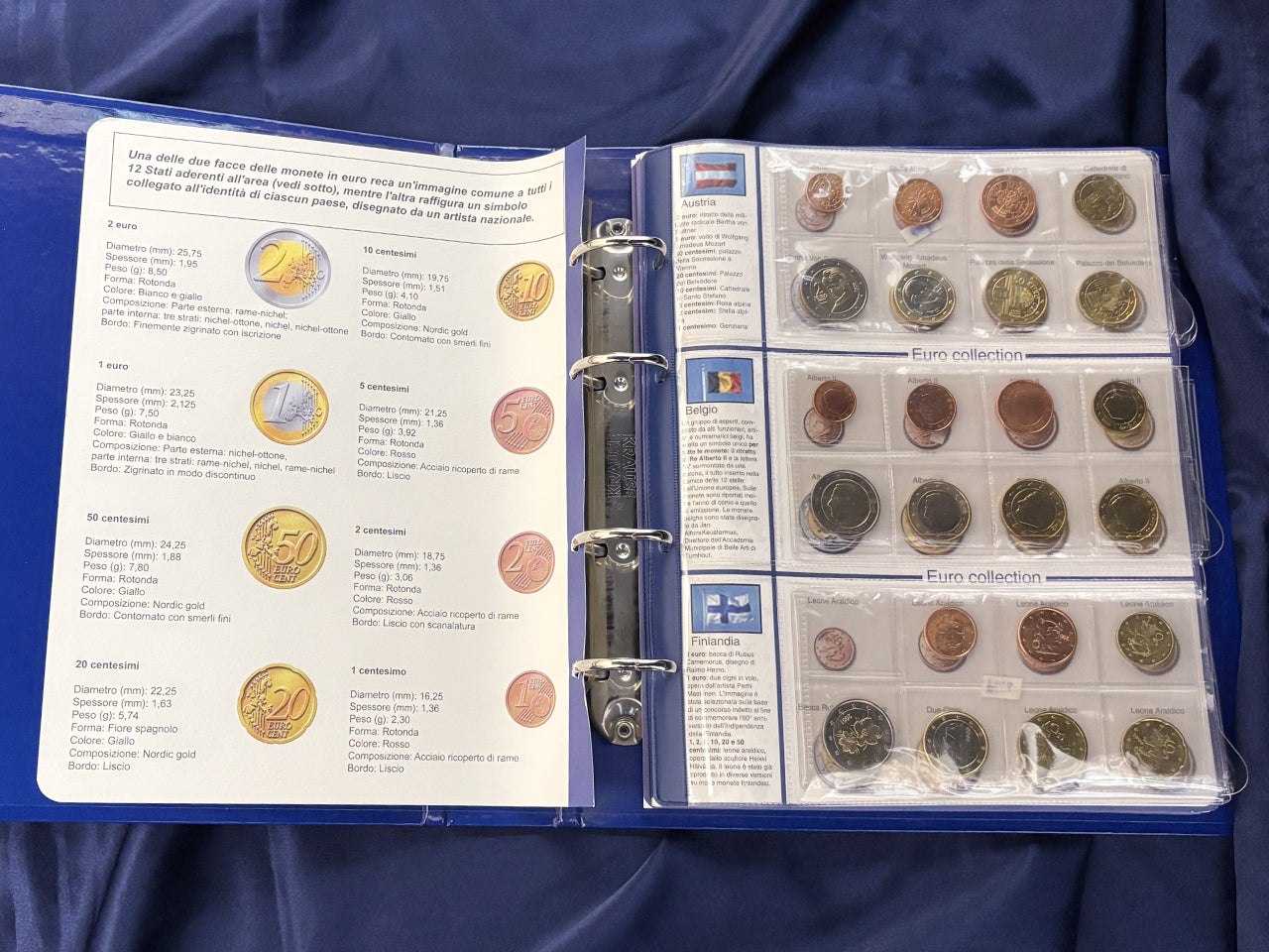 [EU 12 Countries] The First Euro Coin Set, 96 Coins, 2002 [C-0000675]