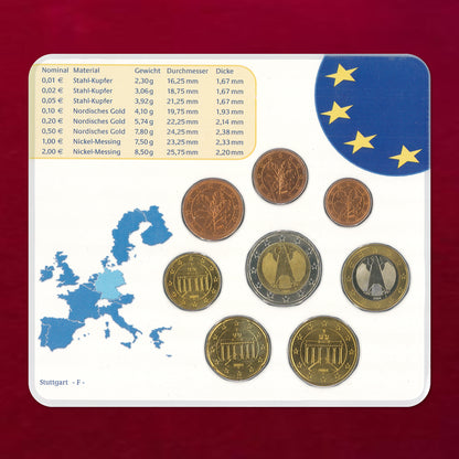 [Germany] Mint Set, 8-piece set, 5 types (total 40 pieces), 2004 [C-0000845]