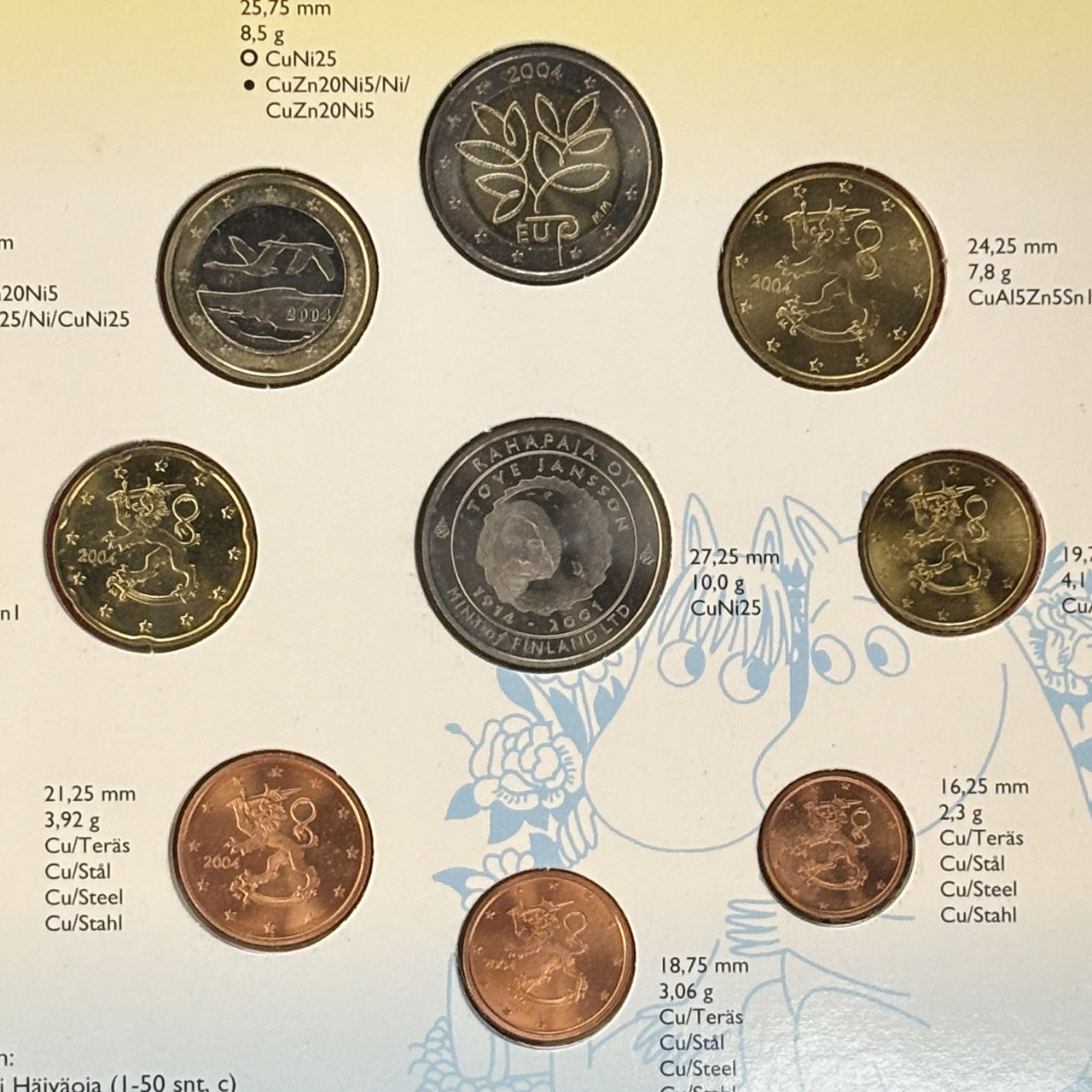 [Finland] Moominpappa and Moominmamma Mint Set (8 Coins + 1 Medal) 2004 [C-0000768]