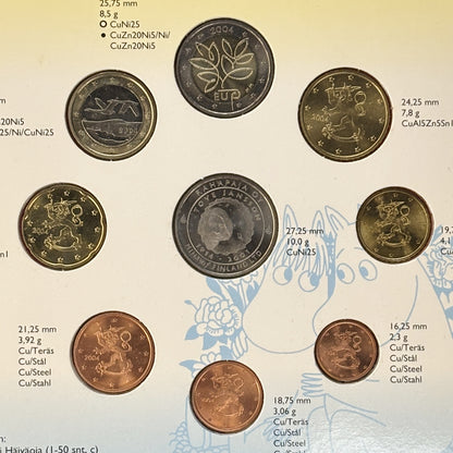 [Finland] Moominpappa and Moominmamma Mint Set (8 Coins + 1 Medal) 2004 [C-0000768]